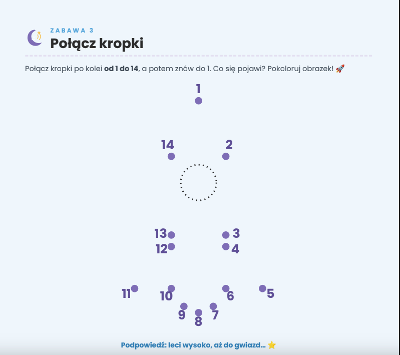 Cyfrowy Pakiet Podróżny LuliDream